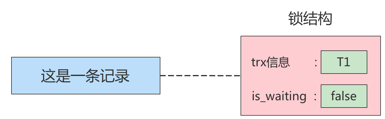 7-4-1