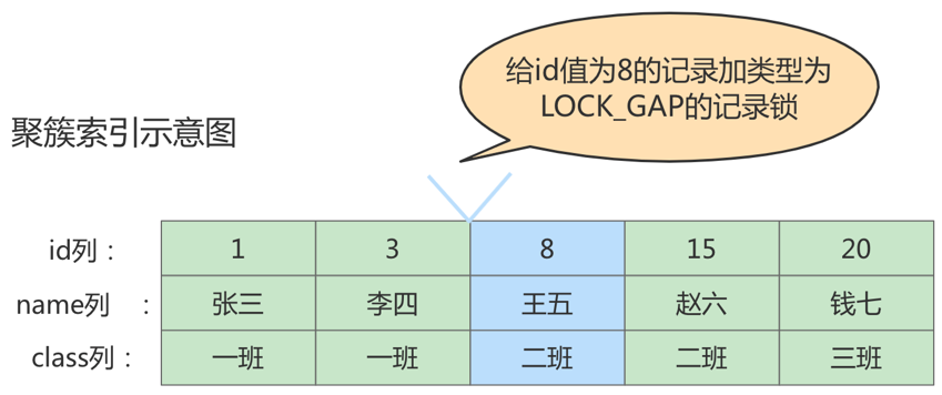 7-4-4