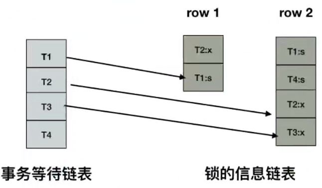 7-4-6