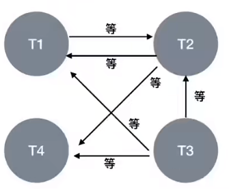 7-4-7